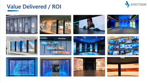 Custom Foldable LED Window System Achieves Integration of Architectural Space and Kinetic Display