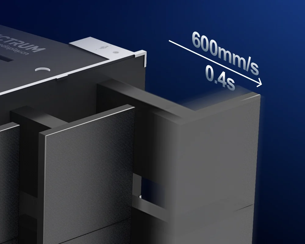 SPKI-160 bus-based servo drive at 600mm/s for quiet smooth motion