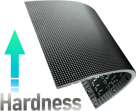 结构更强・优于传统 PCB