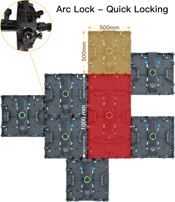 箱体兼容锁扣设计