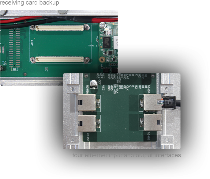 双重冗余（电源 + 信号）