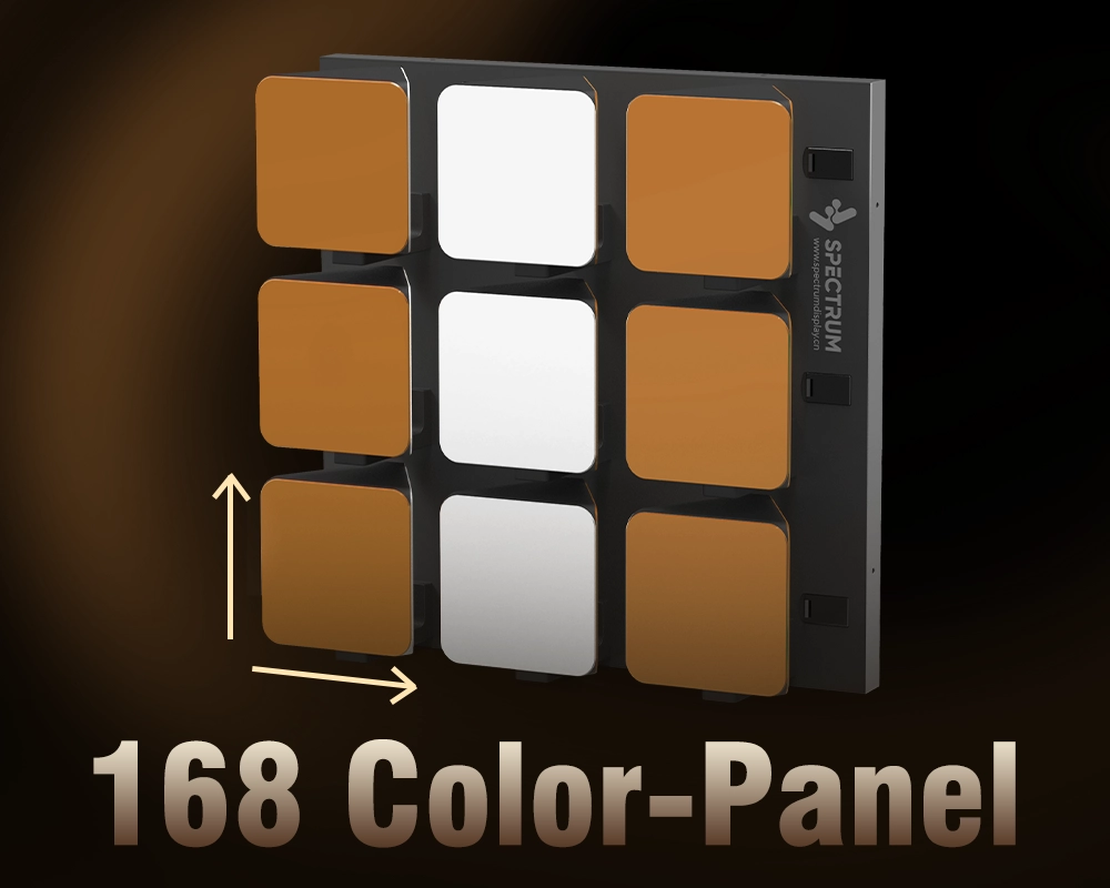 Large-Format Flip Units